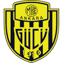 Ankaragücü Fan Tokens logo